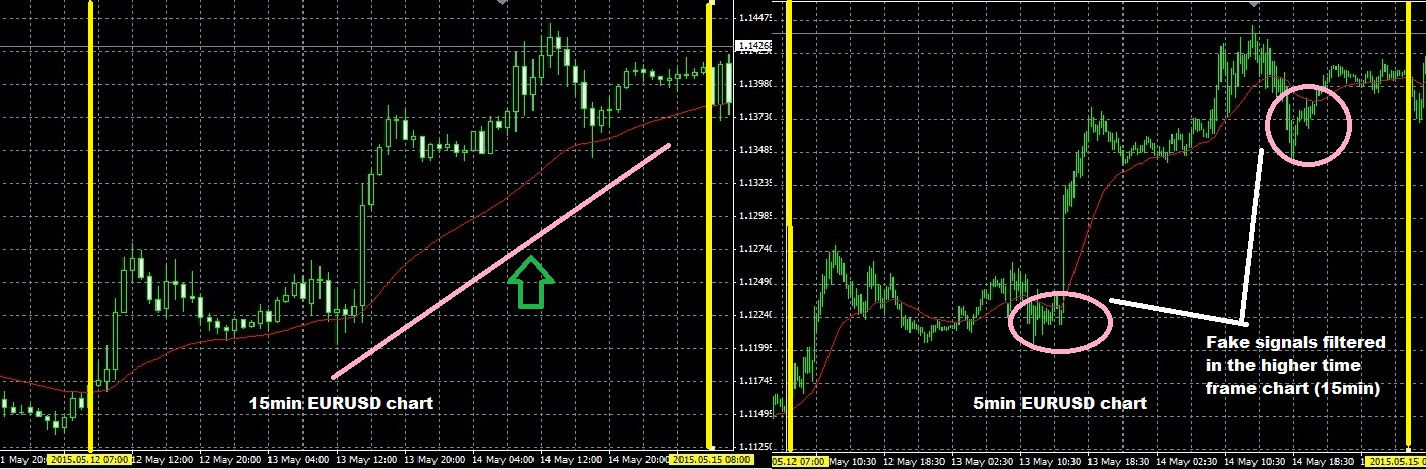 Assaxin 8 binary options trading system