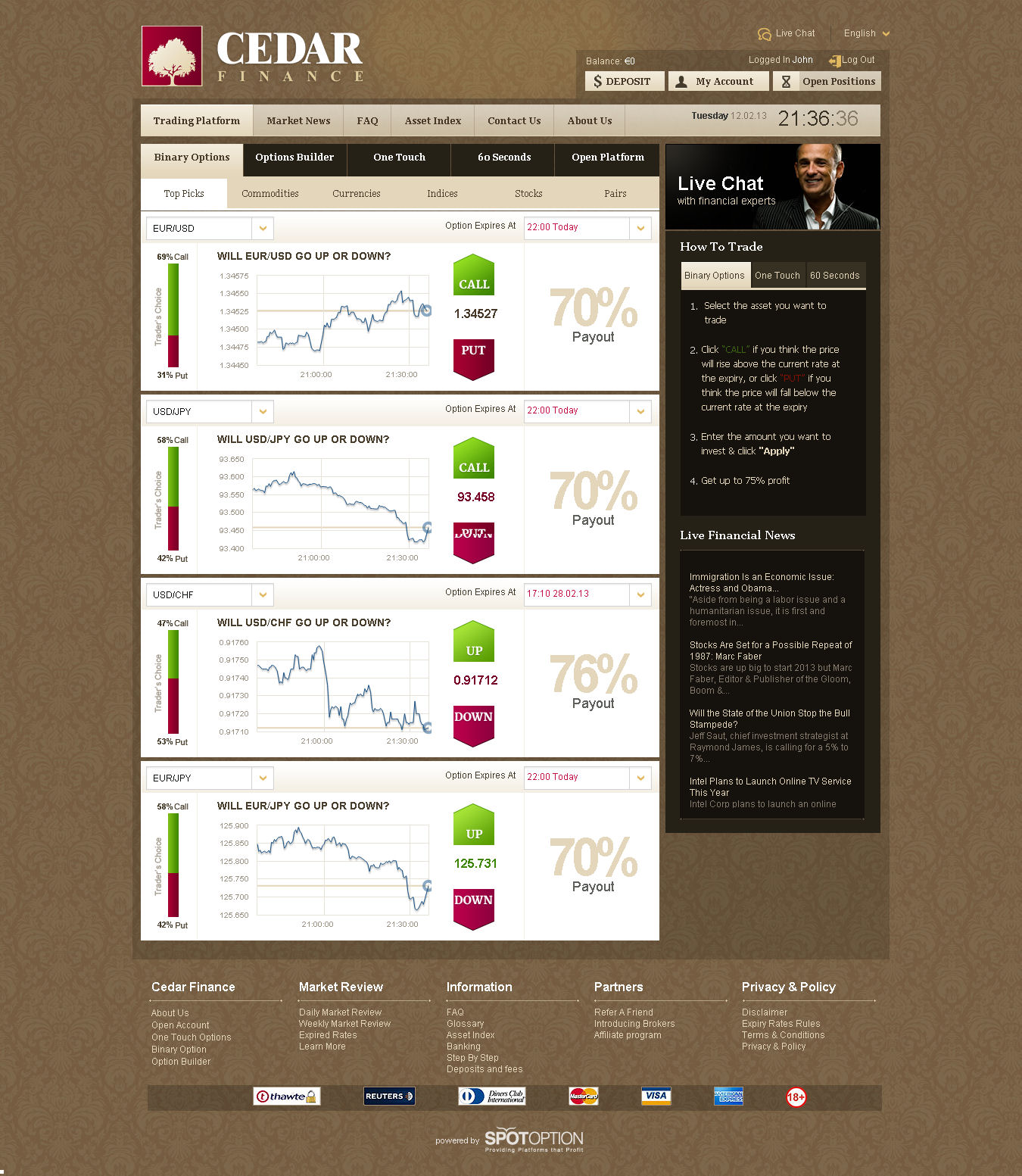 Cedar finance binary options trading