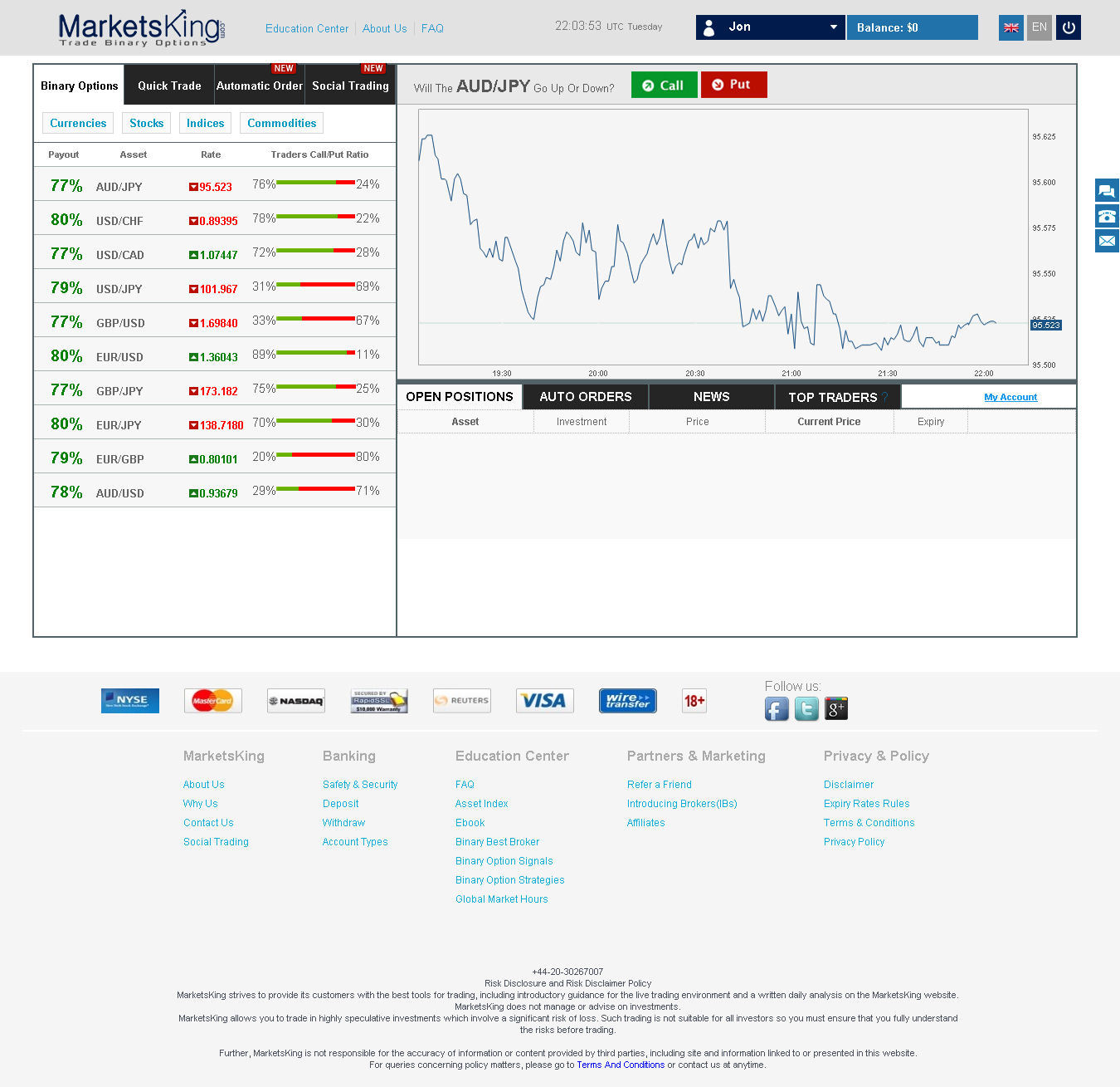 Prediction software for binary options