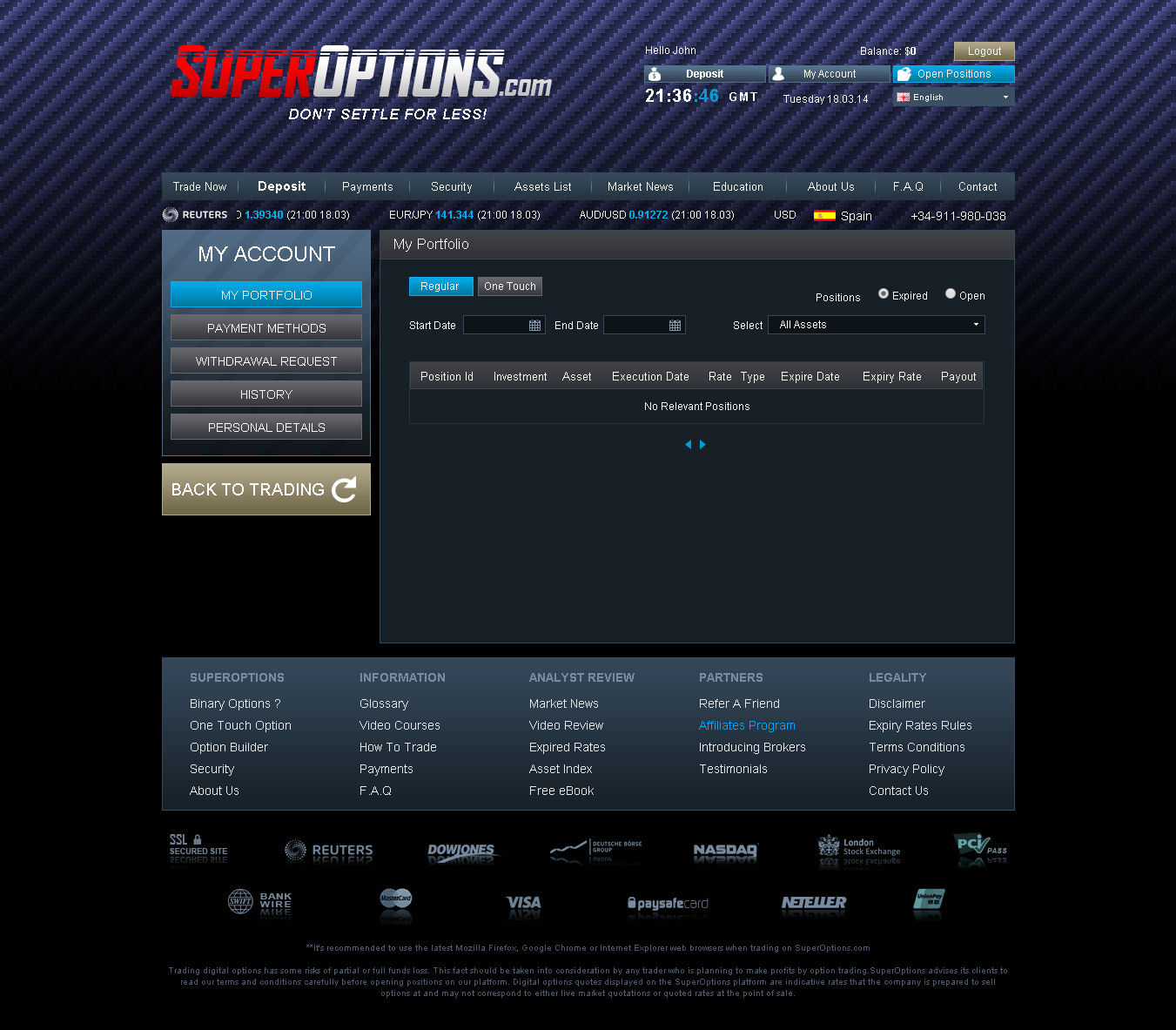 Reliable binary options brokers
