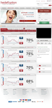 hedefoption Home Page Screenshot