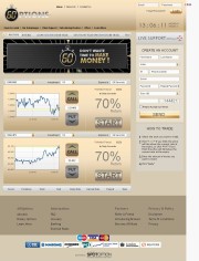 60options Home Page Screenshot