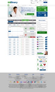 Binary options live trading $7000+ under 10 minutes