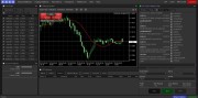 AGEA (No Binary Options) Trading Platform Screenshot