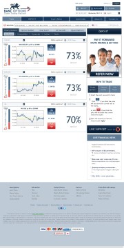 BancOptions Trading Platform Screenshot