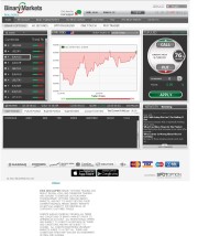 Binary Markets Trading Platform Screenshot