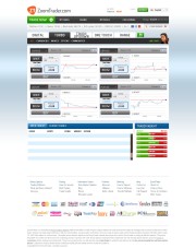 ZoomTrader Home Page Screenshot