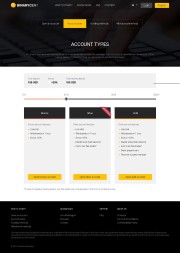Binarycent Trading Platform Screenshot