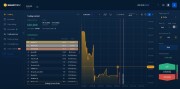 Binarycent  Trading Platform Screenshot