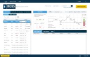 Boss Capital Trading Platform Screenshot
