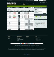 Finopex Trading Platform Screenshot