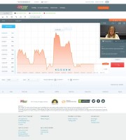 Finrally Trading Platform Screenshot