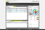 GFT Trading Platform Screenshot