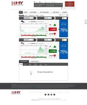 HY Options (Inactive) Trading Platform Screenshot