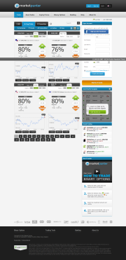 Market Punter (No Binary Options) Home Page Screenshot