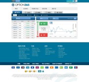 Option365 Trading Platform Screenshot