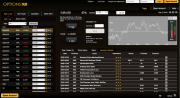 OptionsXO (Scam) Trading Platform Screenshot