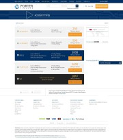 Porter Finance Trading Platform Screenshot
