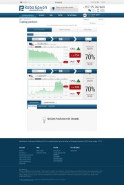 RoboOption (Out of Business) Trading Platform Screenshot