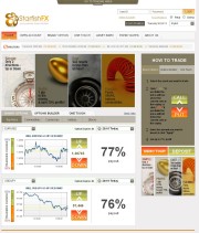 Starfish FX (No Binary Options) Trading Platform Screenshot