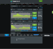 TraderWorld (Inactive) Trading Platform Screenshot