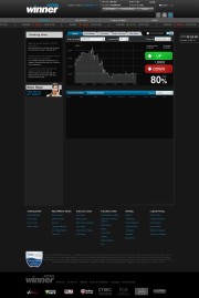 24Winner Trading Platform Screenshot