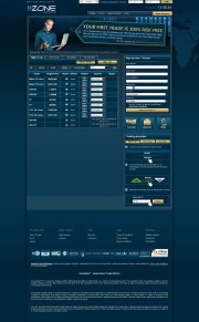ZoneOptions (Inactive) Trading Platform Screenshot
