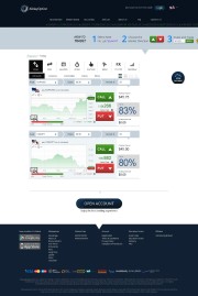AlldayOption Trading Platform Screenshot