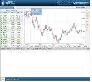 MRC Markets Trading Platform Screenshot