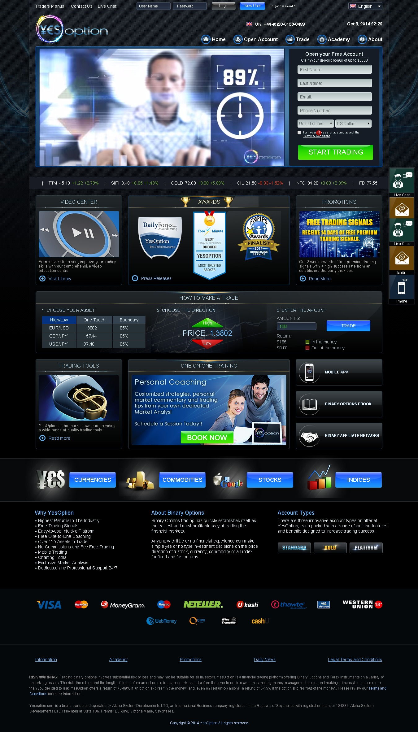 Regulated binary options online trading