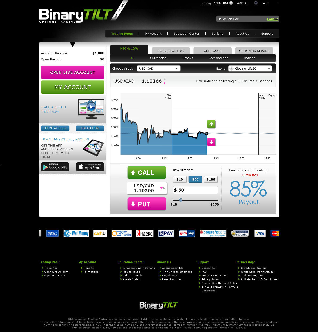 Binary options new zealand review