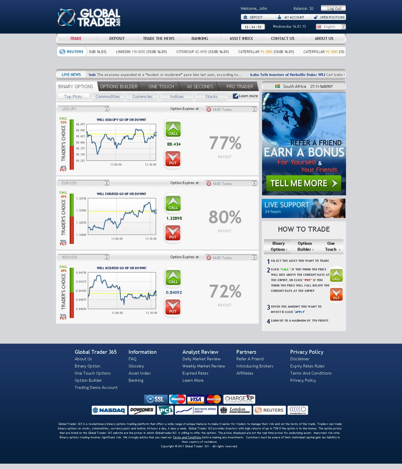 Global binary options review