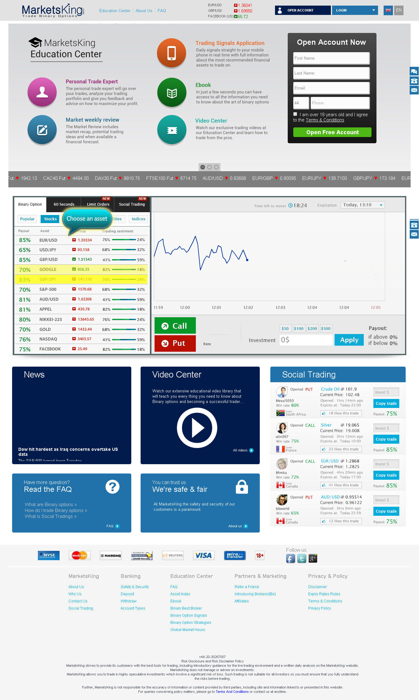 Binary options squeeze page