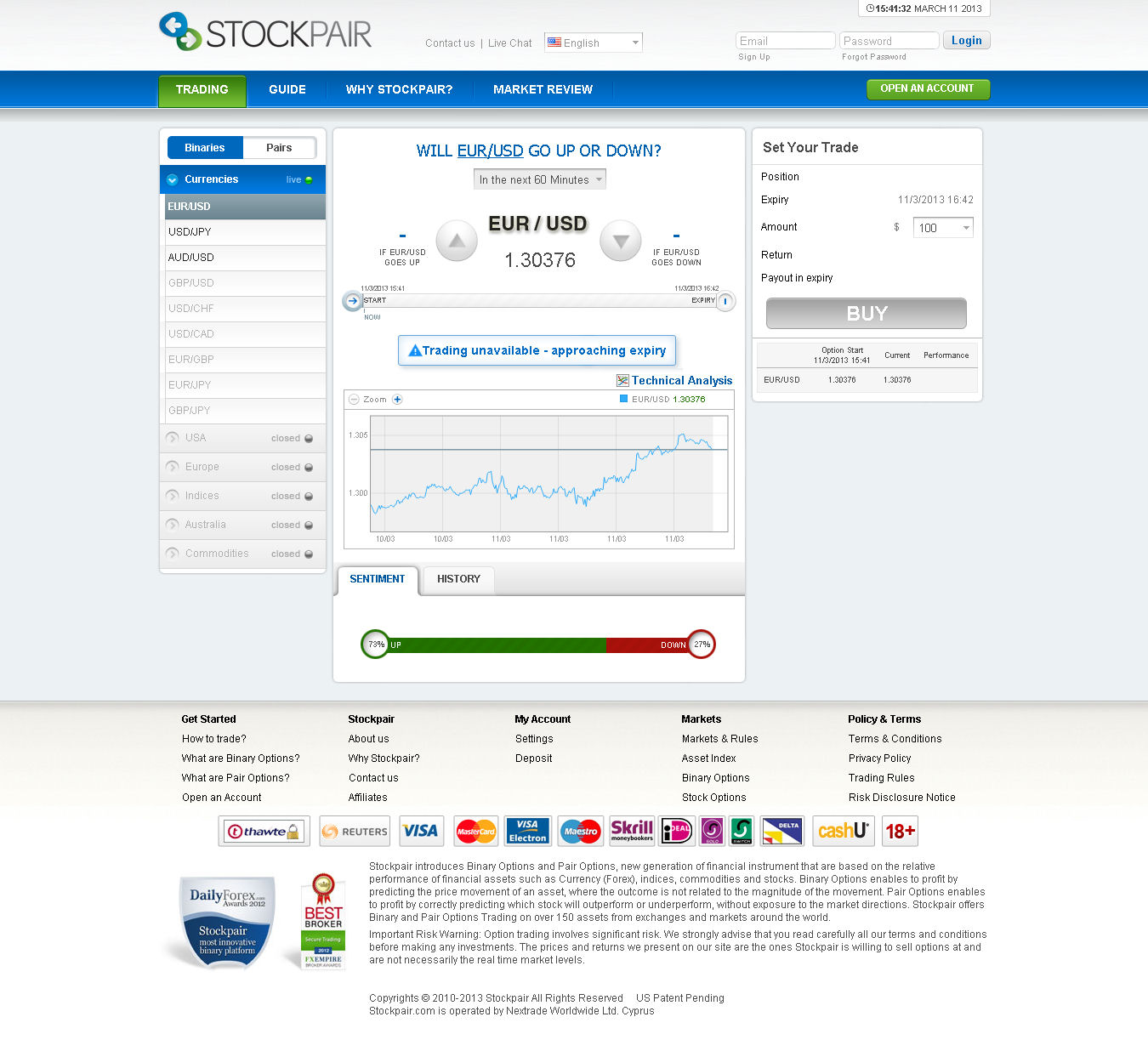 60 second binary options practice account