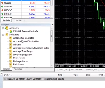 Does metatrader 4 let you do binary options