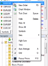 Right-click on any currency pair