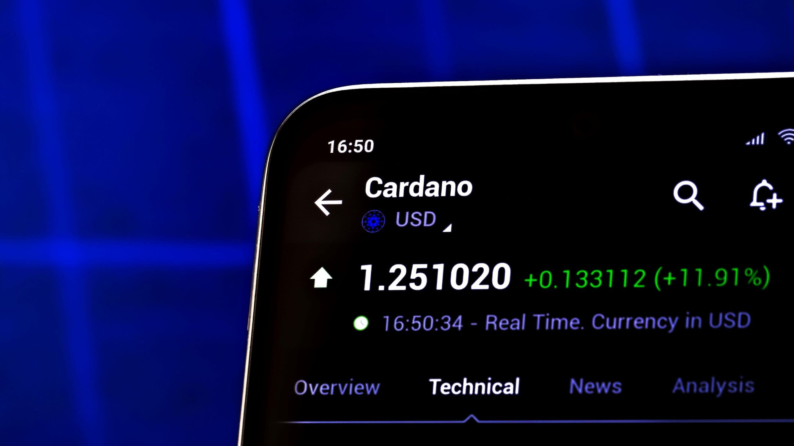 Cardano on a trading platform
