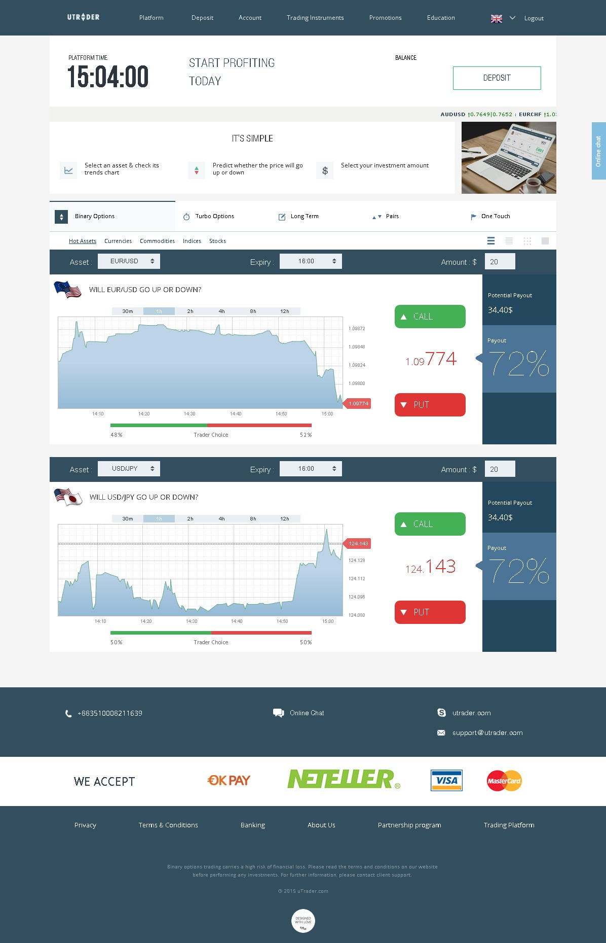 uTrader Trading Platform Screenshot